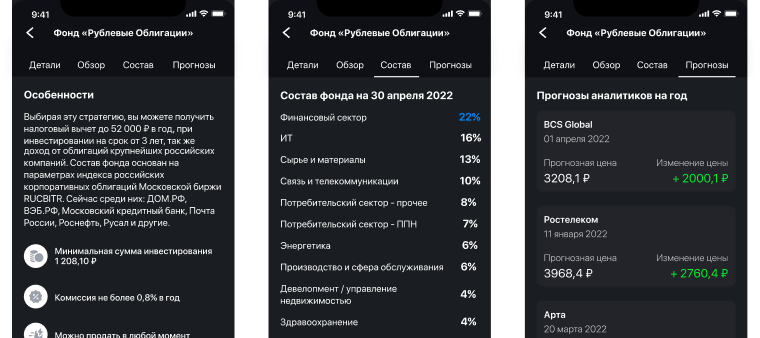 Росбанк