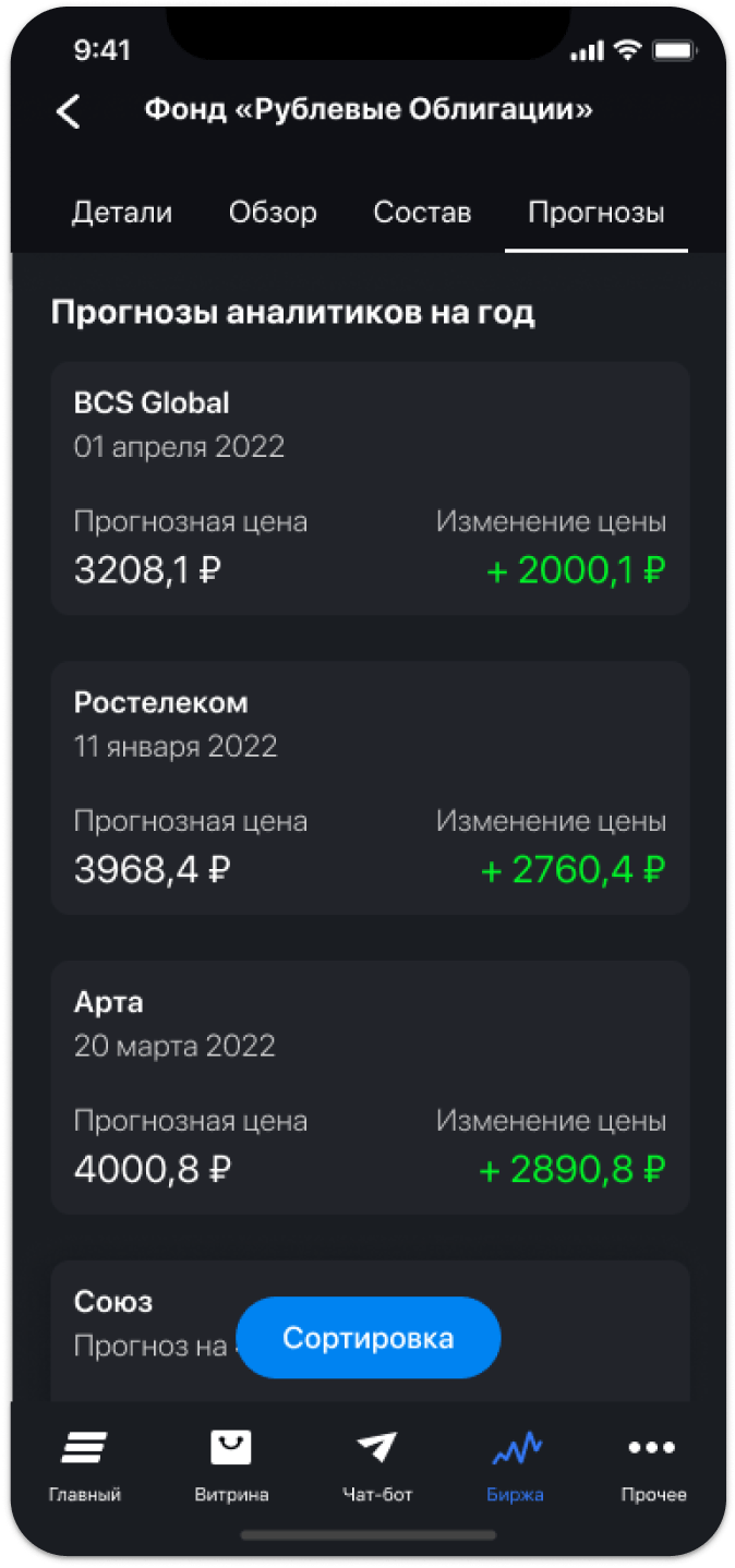 Прогнозы