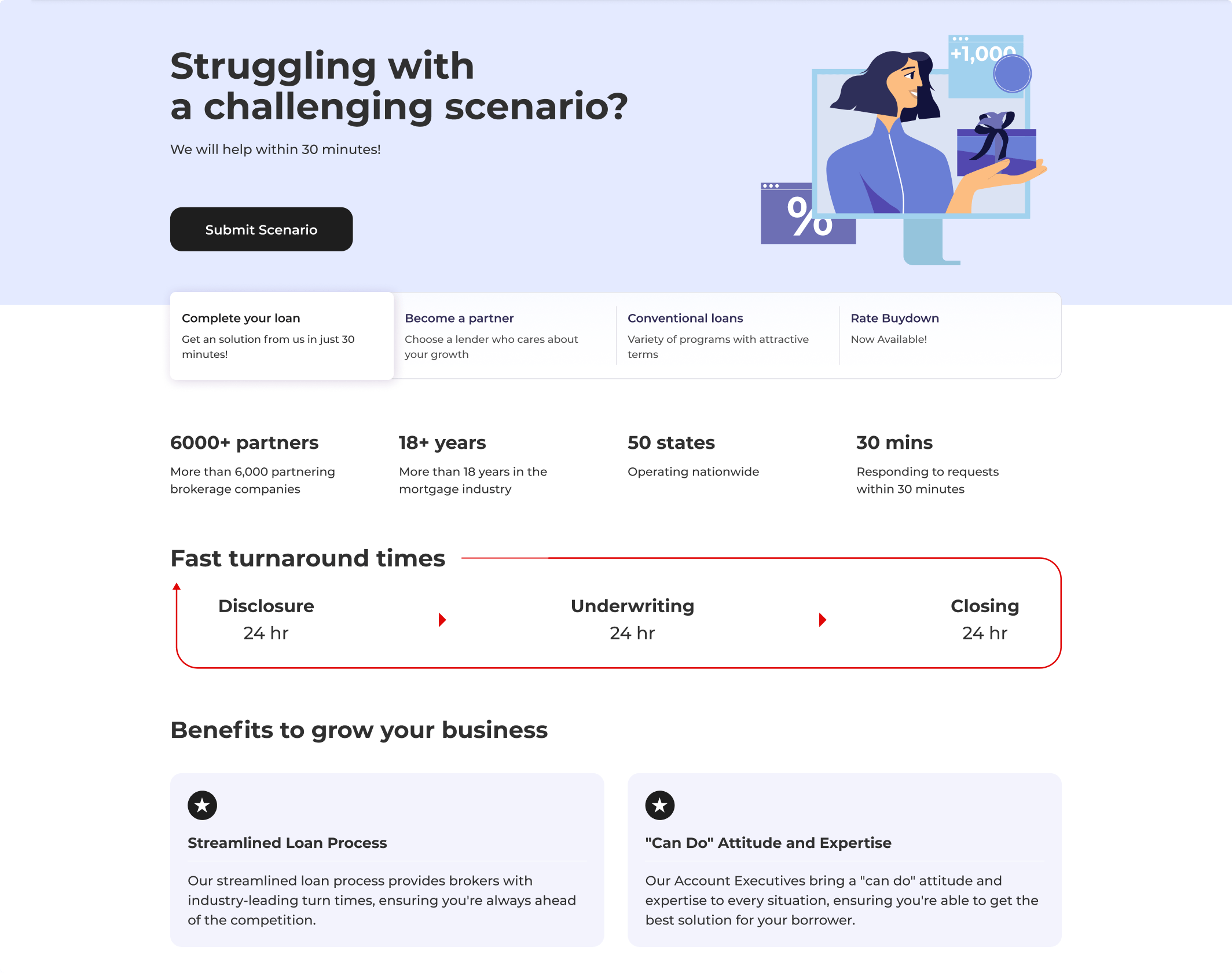 ДИЗАЙН-СИСТЕМА