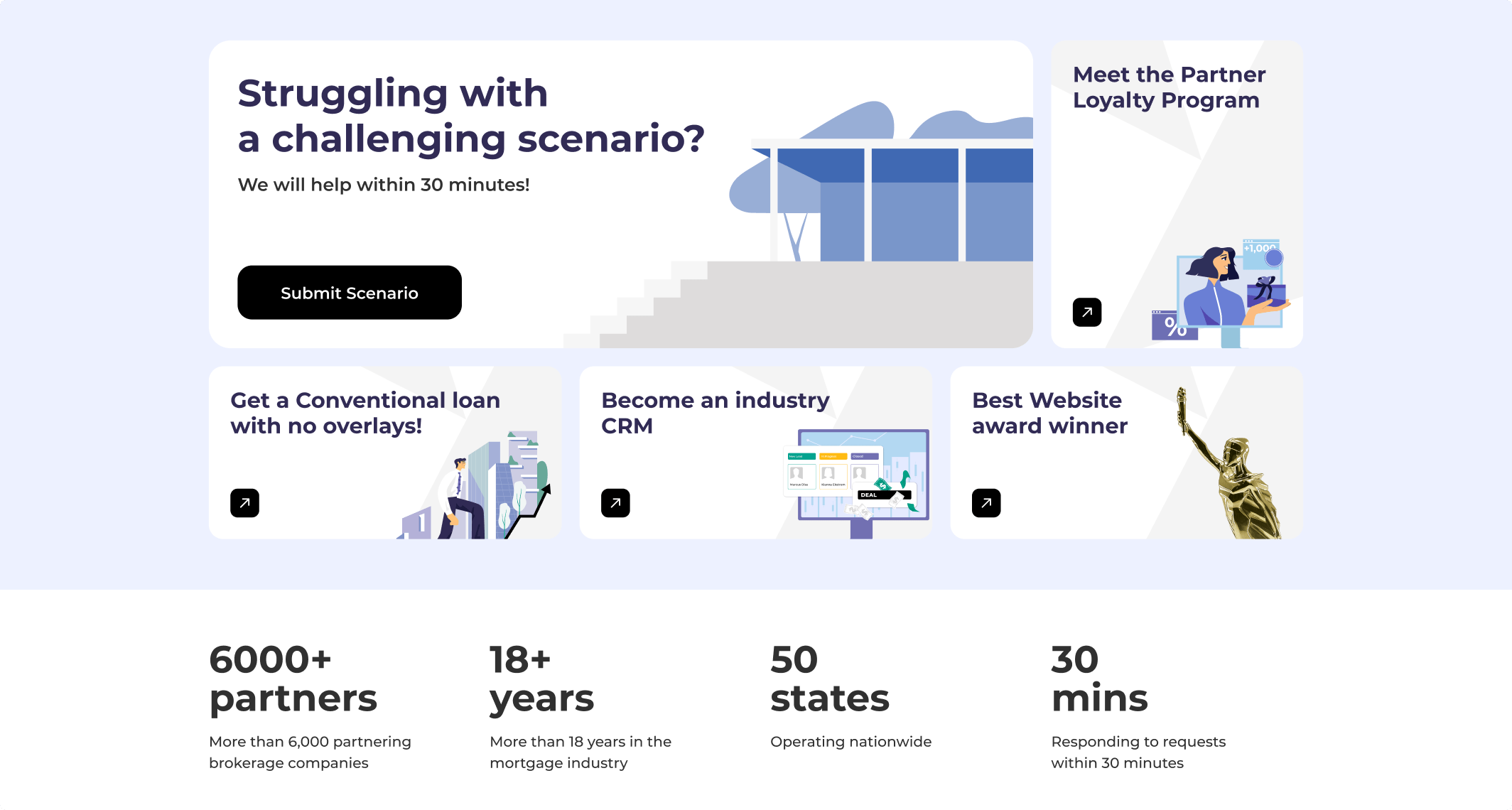 ДИЗАЙН-СИСТЕМА